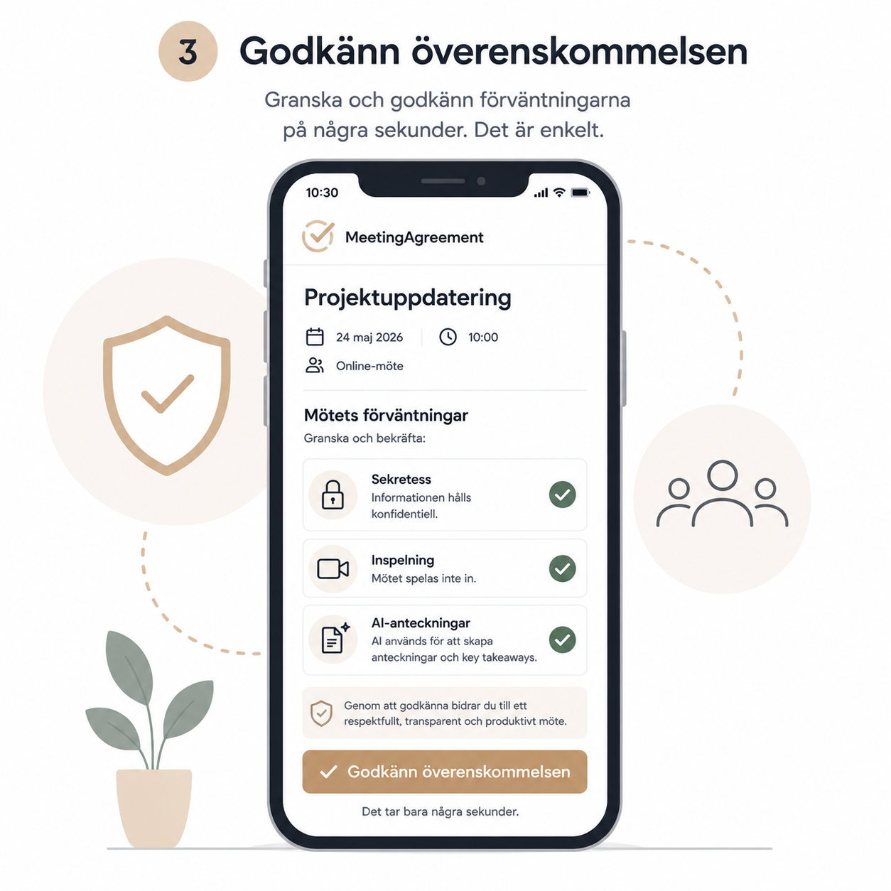 Illustration av hur deltagarna granskar och accepterar samma överenskommelse.
